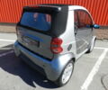 Сірий Смарт Fortwo, об'ємом двигуна 0.6 л та пробігом 126 тис. км за 4200 $, фото 10 на Automoto.ua