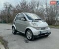 Серый Смарт Форту, объемом двигателя 0.6 л и пробегом 214 тыс. км за 2900 $, фото 1 на Automoto.ua