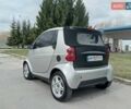 Серый Смарт Форту, объемом двигателя 0.6 л и пробегом 214 тыс. км за 2900 $, фото 3 на Automoto.ua