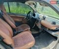 Сірий Смарт Fortwo, об'ємом двигуна 0.6 л та пробігом 183 тис. км за 3100 $, фото 1 на Automoto.ua