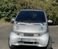 Сірий Смарт Fortwo, об'ємом двигуна 0.6 л та пробігом 229 тис. км за 2800 $, фото 4 на Automoto.ua