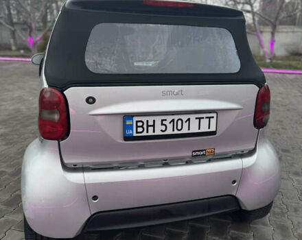 Сірий Смарт Fortwo, об'ємом двигуна 0.6 л та пробігом 227 тис. км за 3200 $, фото 3 на Automoto.ua