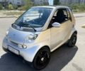 Сірий Смарт Fortwo, об'ємом двигуна 0.6 л та пробігом 172 тис. км за 3100 $, фото 16 на Automoto.ua