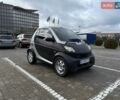 Серый Смарт Форту, объемом двигателя 0.6 л и пробегом 185 тыс. км за 2400 $, фото 1 на Automoto.ua