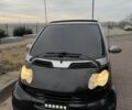 Сірий Смарт Fortwo, об'ємом двигуна 0.6 л та пробігом 219 тис. км за 2400 $, фото 1 на Automoto.ua