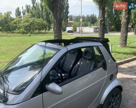 Серый Смарт Форту, объемом двигателя 0.6 л и пробегом 104 тыс. км за 3850 $, фото 4 на Automoto.ua