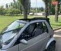 Серый Смарт Форту, объемом двигателя 0.6 л и пробегом 104 тыс. км за 3850 $, фото 4 на Automoto.ua