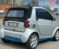 Сірий Смарт Fortwo, об'ємом двигуна 0.6 л та пробігом 216 тис. км за 3000 $, фото 12 на Automoto.ua