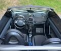 Сірий Смарт Fortwo, об'ємом двигуна 0.8 л та пробігом 200 тис. км за 3500 $, фото 6 на Automoto.ua