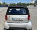 Серый Смарт Форту, объемом двигателя 0 л и пробегом 172 тыс. км за 3100 $, фото 11 на Automoto.ua