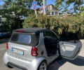 Сірий Смарт Fortwo, об'ємом двигуна 0.6 л та пробігом 229 тис. км за 2800 $, фото 10 на Automoto.ua