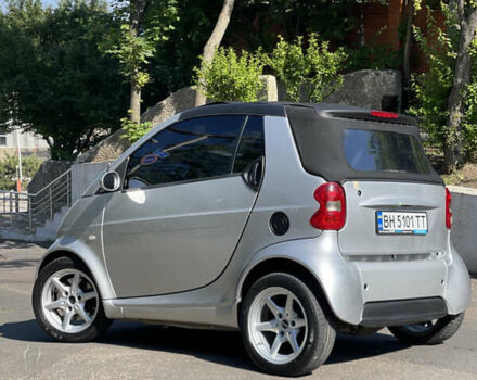 Сірий Смарт Fortwo, об'ємом двигуна 0.6 л та пробігом 229 тис. км за 2800 $, фото 5 на Automoto.ua