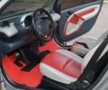 Серый Смарт Форту, объемом двигателя 0.7 л и пробегом 200 тыс. км за 3550 $, фото 3 на Automoto.ua