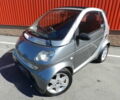 Сірий Смарт Fortwo, об'ємом двигуна 0.6 л та пробігом 126 тис. км за 4200 $, фото 9 на Automoto.ua
