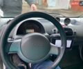 Сірий Смарт Fortwo, об'ємом двигуна 0.8 л та пробігом 176 тис. км за 3200 $, фото 8 на Automoto.ua