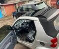 Серый Смарт Форту, объемом двигателя 0.8 л и пробегом 176 тыс. км за 3200 $, фото 5 на Automoto.ua