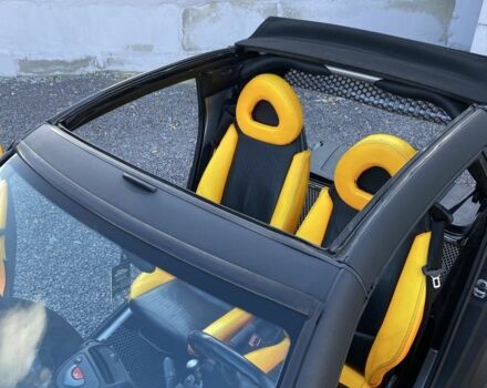 Серый Смарт Форту, объемом двигателя 0.6 л и пробегом 350 тыс. км за 3500 $, фото 3 на Automoto.ua