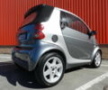 Сірий Смарт Fortwo, об'ємом двигуна 0.6 л та пробігом 126 тис. км за 4200 $, фото 4 на Automoto.ua