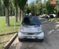 Серый Смарт Форту, объемом двигателя 0.6 л и пробегом 104 тыс. км за 3850 $, фото 7 на Automoto.ua