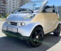 Сірий Смарт Fortwo, об'ємом двигуна 0.6 л та пробігом 172 тис. км за 3100 $, фото 1 на Automoto.ua