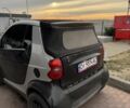 Сірий Смарт Fortwo, об'ємом двигуна 0.6 л та пробігом 219 тис. км за 2400 $, фото 4 на Automoto.ua