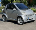 Сірий Смарт Fortwo, об'ємом двигуна 0.6 л та пробігом 229 тис. км за 2800 $, фото 1 на Automoto.ua