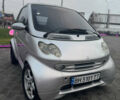 Сірий Смарт Fortwo, об'ємом двигуна 0.6 л та пробігом 227 тис. км за 3200 $, фото 1 на Automoto.ua
