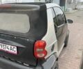 Сірий Смарт Fortwo, об'ємом двигуна 0.6 л та пробігом 219 тис. км за 2400 $, фото 5 на Automoto.ua