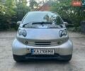 Сірий Смарт Fortwo, об'ємом двигуна 0.8 л та пробігом 200 тис. км за 3500 $, фото 1 на Automoto.ua