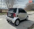 Серый Смарт Форту, объемом двигателя 0.6 л и пробегом 214 тыс. км за 2900 $, фото 2 на Automoto.ua