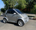 Сірий Смарт Fortwo, об'ємом двигуна 0.6 л та пробігом 229 тис. км за 2800 $, фото 8 на Automoto.ua