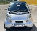 Сірий Смарт Fortwo, об'ємом двигуна 0.6 л та пробігом 172 тис. км за 3100 $, фото 10 на Automoto.ua