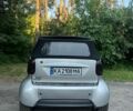 Сірий Смарт Fortwo, об'ємом двигуна 0.8 л та пробігом 200 тис. км за 3500 $, фото 3 на Automoto.ua