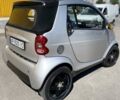 Сірий Смарт Fortwo, об'ємом двигуна 0.6 л та пробігом 172 тис. км за 3100 $, фото 6 на Automoto.ua