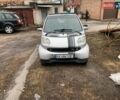 Сірий Смарт Fortwo, об'ємом двигуна 0.8 л та пробігом 176 тис. км за 3200 $, фото 1 на Automoto.ua