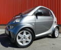 Сірий Смарт Fortwo, об'ємом двигуна 0.6 л та пробігом 126 тис. км за 4200 $, фото 2 на Automoto.ua