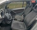Серый Смарт Форту, объемом двигателя 0.6 л и пробегом 214 тыс. км за 2900 $, фото 7 на Automoto.ua