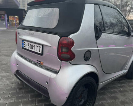 Сірий Смарт Fortwo, об'ємом двигуна 0.6 л та пробігом 227 тис. км за 3200 $, фото 2 на Automoto.ua