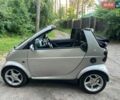 Сірий Смарт Fortwo, об'ємом двигуна 0.8 л та пробігом 200 тис. км за 3500 $, фото 10 на Automoto.ua