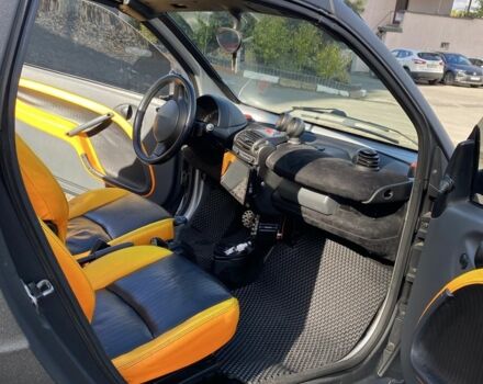 Серый Смарт Форту, объемом двигателя 0.6 л и пробегом 350 тыс. км за 3500 $, фото 4 на Automoto.ua