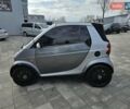 Серый Смарт Форту, объемом двигателя 0.6 л и пробегом 177 тыс. км за 2500 $, фото 2 на Automoto.ua