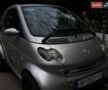Серый Смарт Форту, объемом двигателя 0.6 л и пробегом 176 тыс. км за 2900 $, фото 1 на Automoto.ua