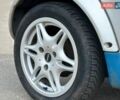 Сірий Смарт Fortwo, об'ємом двигуна 0.6 л та пробігом 216 тис. км за 3000 $, фото 4 на Automoto.ua
