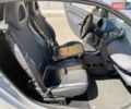Сірий Смарт Fortwo, об'ємом двигуна 0.6 л та пробігом 172 тис. км за 3100 $, фото 3 на Automoto.ua