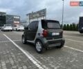 Серый Смарт Форту, объемом двигателя 0.6 л и пробегом 185 тыс. км за 2400 $, фото 6 на Automoto.ua