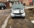 Сірий Смарт Fortwo, об'ємом двигуна 0.8 л та пробігом 176 тис. км за 3200 $, фото 1 на Automoto.ua