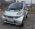 Сірий Смарт Fortwo, об'ємом двигуна 0.6 л та пробігом 227 тис. км за 3200 $, фото 1 на Automoto.ua