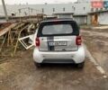 Сірий Смарт Fortwo, об'ємом двигуна 0.8 л та пробігом 176 тис. км за 3200 $, фото 2 на Automoto.ua