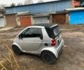 Серый Смарт Форту, объемом двигателя 0.8 л и пробегом 176 тыс. км за 3200 $, фото 4 на Automoto.ua