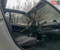 Серый Смарт Форту, объемом двигателя 0.6 л и пробегом 214 тыс. км за 2900 $, фото 9 на Automoto.ua
